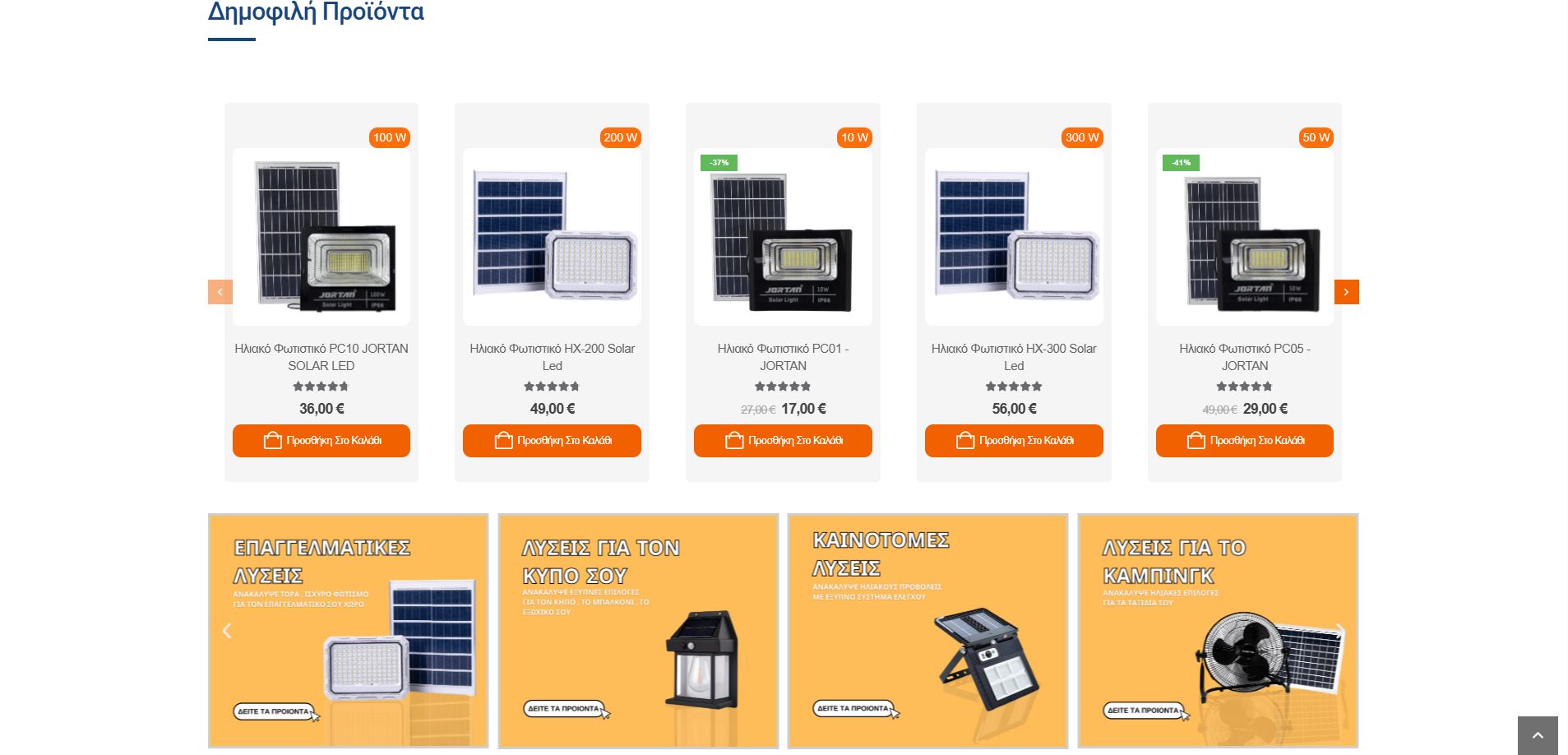 Solar Led Market preview 2